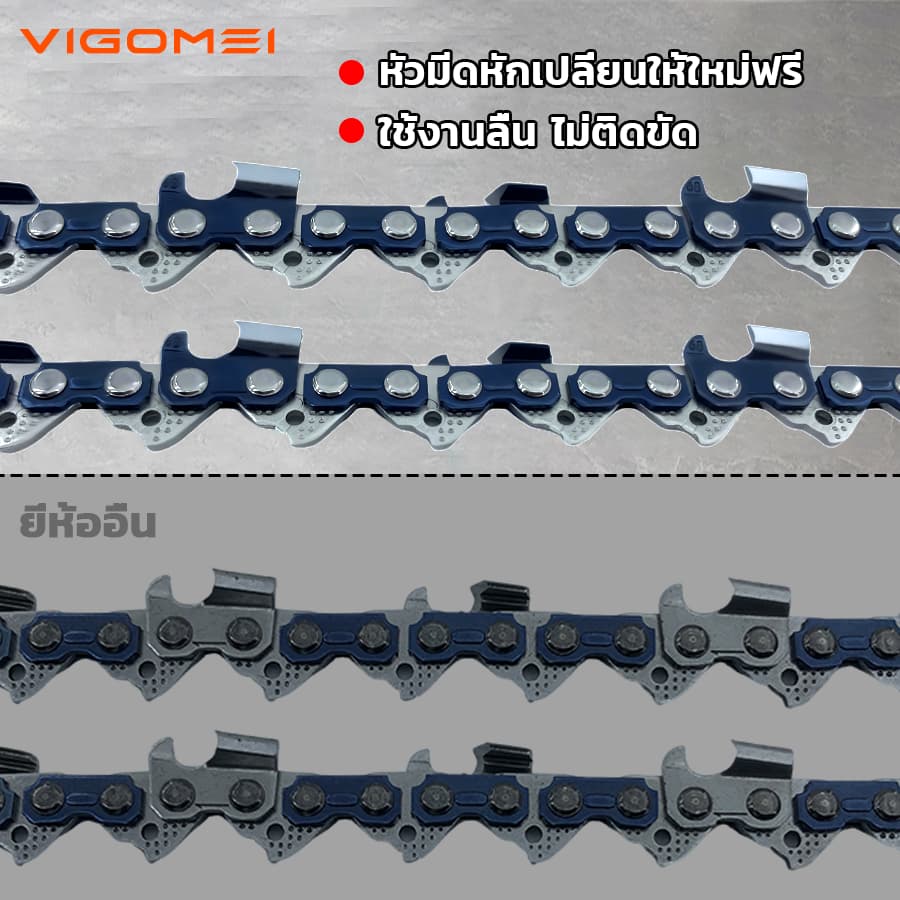 โซ่ผ่าไม้ VIGOMEI โซ่เลื่อยยนต์ 11.5-24นิ้ว หัวตัดมุมฉาก ทนต่อการสึกหรอ นำเข้าจากเยอรมนี รูปที่ 2