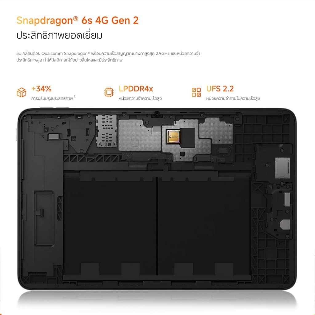 Xiaomi Redmi Pad 2 9.7 4+64/4+128 ความคมชัดระดับ 2K 120Hz แบตเตอรี่ความจุสูง 7600mAh Snapdragon 6s 4G Gen2 รูปที่ 7