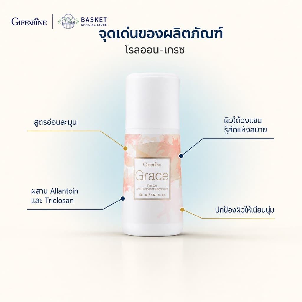 โรลออน กิฟฟารีน โรลออนผู้หญิง ผู้ชาย ไม่ทิ้งคราบเหงื่อ ลดกลิ่นเหงื่อ กลิ่นหอมหลากหลายกลิ่น Giffarine รูปที่ 6