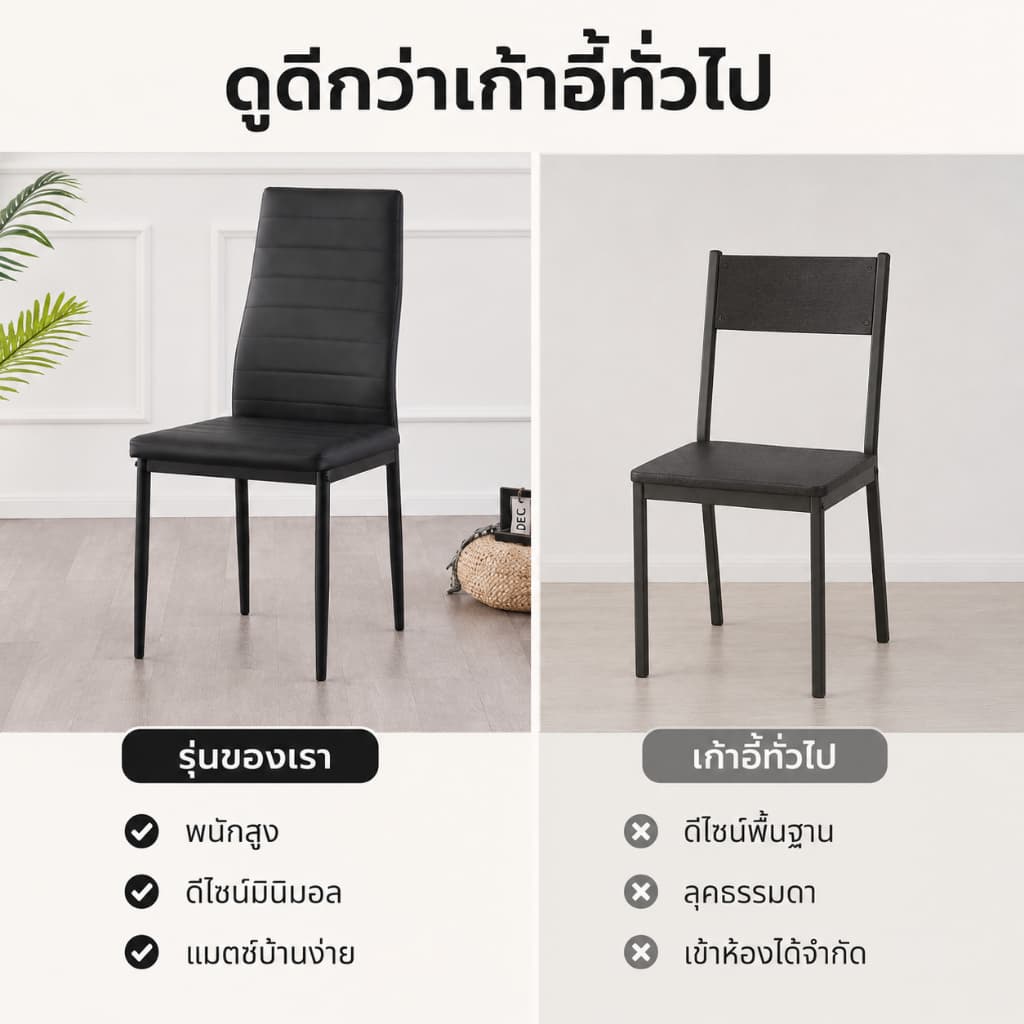 Owensเก้าอี้กินข้าว 45*40*96CM เก้าอี้เหล็กมีพนักพิง สามสี เบาะนุ่มสบาย สไตล์โมเดิร์น รูปที่ 2