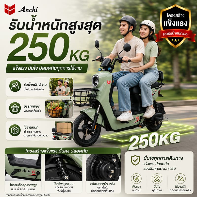 จักรยานไฟฟ้า จักรยานไฟฟ้าสำหรับผู้ใหญ่ Anchi 65KM รับน้ำหนัก 250KG มีตะกร้า ปั่นช่วยได้ NFC รูปที่ 4