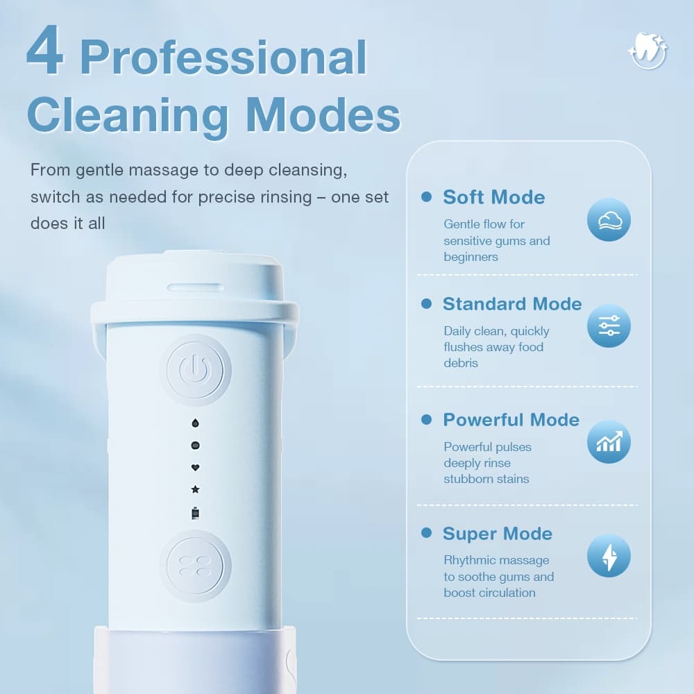 Airuidu CF550 Water Flosser ไหมขัดฟันพลังน้ำ แรงดันน้ำแรง เครื่องฉีดน้ำ IPX7 กันน้ำ เครื่องทำความสะอาดฟั รูปที่ 4