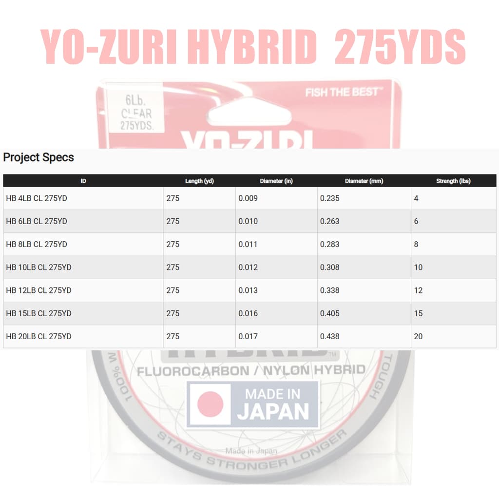 YO-ZURI HYBRID 4-20LB 275YDS *** สายเอ็น ยอดนิยม สุดคุ้ม MADE IN JAPAN 100% *** รูปที่ 2
