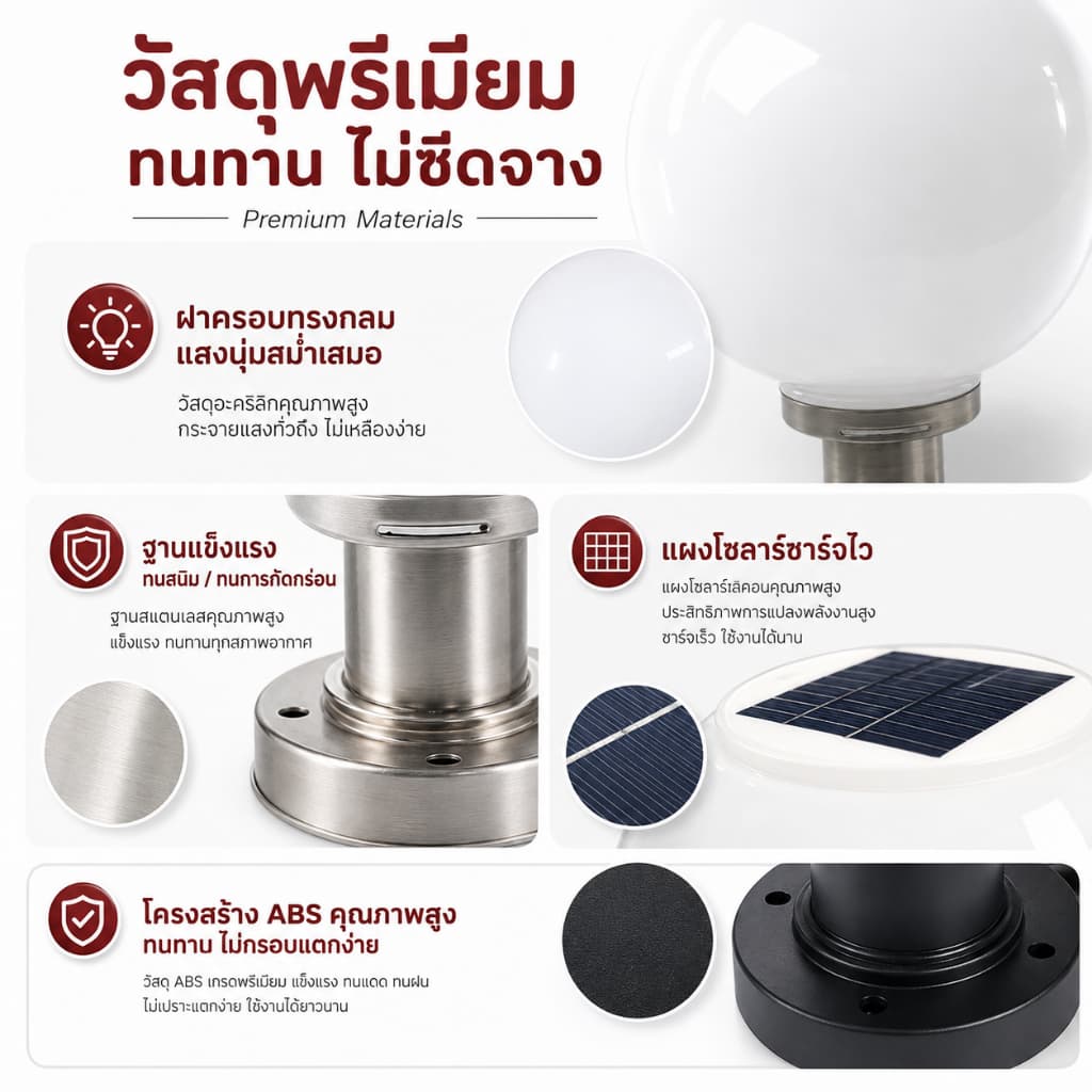 DIANG ซื้อ 1 แถม 1 โคมไฟหัวเสา โคมหัวเสาโซล่าเซลล์ ไฟสวนหลอด โซล่าเซลล์ โคมไฟทรงกลม กันน้ำ 4สี การควบคุมแสงอัจฉริยะ รูปที่ 6