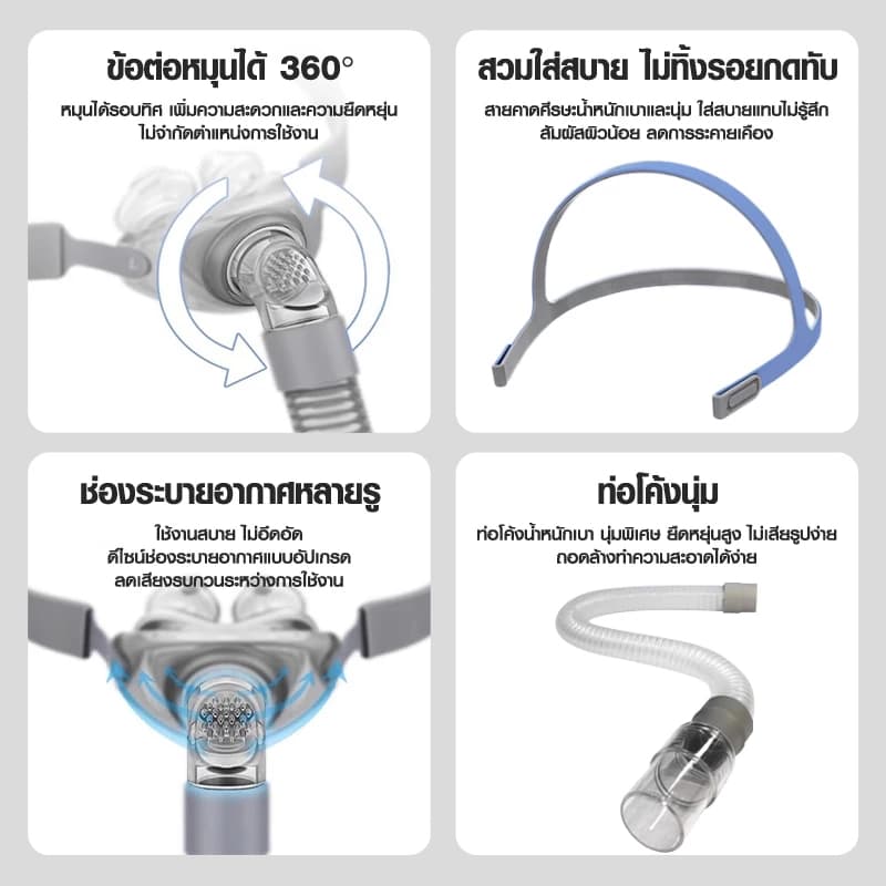หน้ากาก cpap bmc P2 หมอนรองจมูก ซิลิโคน 3 ขนาด S/M/L พร้อมอุปกรณ์ 22 มม. เหมาะสําหรับเครื่อง CPAP เชื่อมต่อท่อและจมูก รูปที่ 2