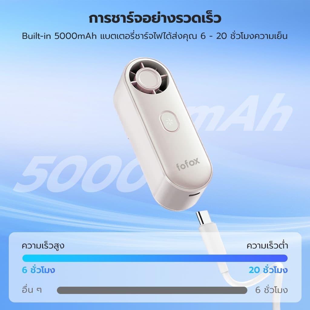 fofox HF20 พัดลมพกพา พัดลมขนาดเล็ก พัดลมขนาแบบพกพา 5000mAh ใช้งาน 20ชม ลมแรง เงียบ พัดลมมือถือ Mini Fan รูปที่ 6