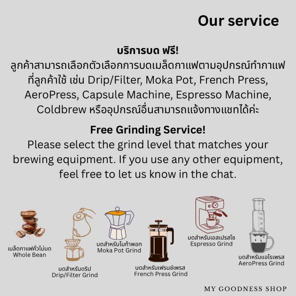 AKHA AMA COFFEE กาแฟ อาข่า อ่ามา : PONLAMAI เมล็ดกาแฟคั่ว อาข่า อาม่า รูปที่ 4