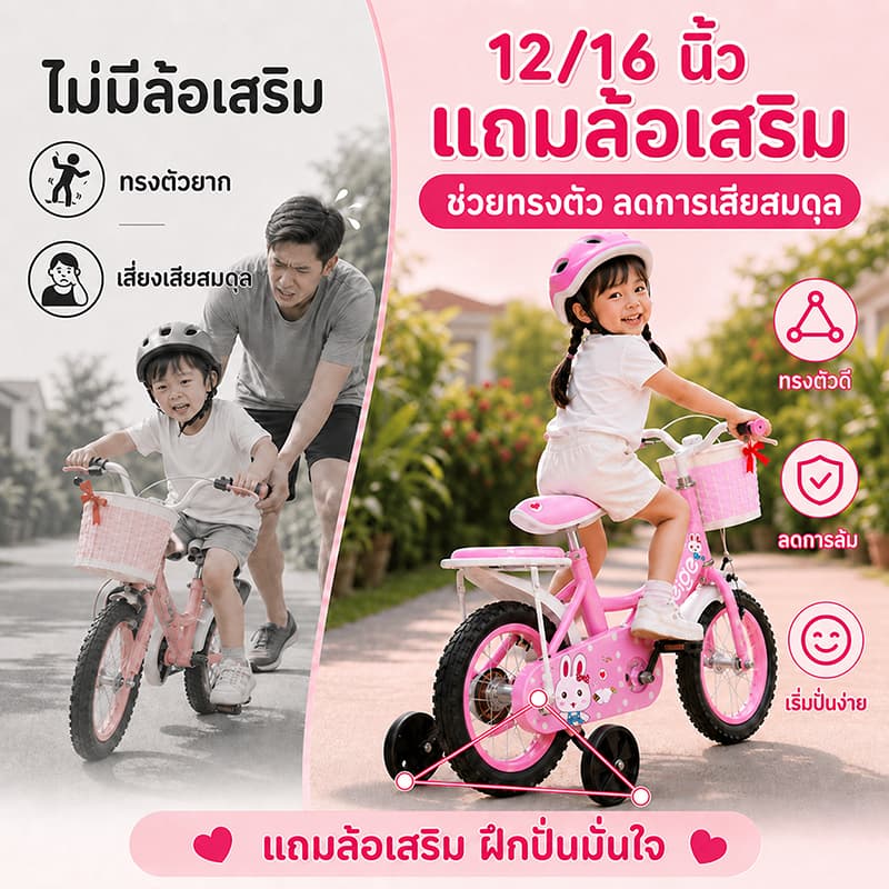 Beige จักรยานเด็ก 12/16/18 นิ้ว สำหรับเด็กอายุ 2-15 ปี พร้อมตะกร้าและล้อฝึกซ้อม ของขวัญ ส่งเด็ก รูปที่ 3