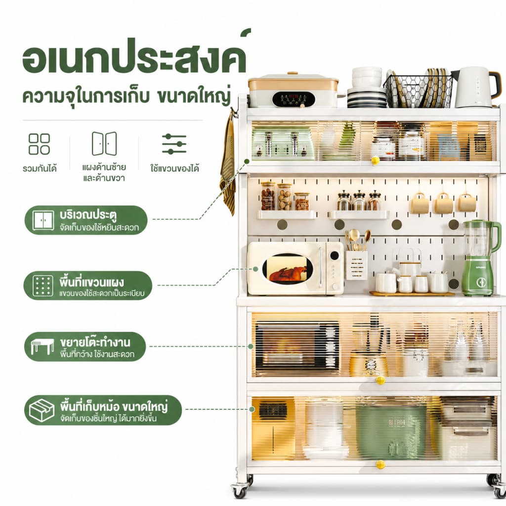 BV ตู้กับข้าว 5/6ชั้น มีล้อ ตู้เก็บของ ดีไซน์กันฝุ่น ประตูตู้พลิก การออกแบบบอร์ดรู สามารถ DIY เก็บของได้ รูปที่ 3