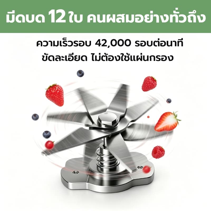 รับประกัน 5ปี เครื่องปั่นน้ำผลไม้พกพา Clean ทำคลีนด้วยปุ่มเดียว ใช้พลังงานต่ำเงียบ เครื่องปั่นน้ำผลไม้ Portable Blender รูปที่ 3