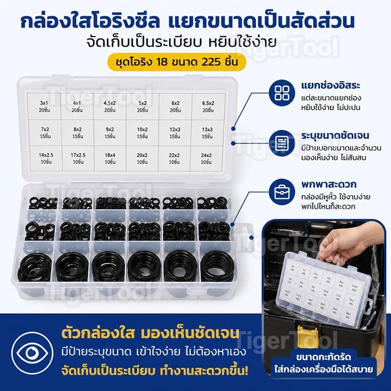 ชุดโอริงยาง 225 ชิ้น 18 ขนาด ยอดนิยม ทนทาน กันรั่วซึม สำหรับงานประปา รถยนต์ และอุตสาหกรรม รูปที่ 4