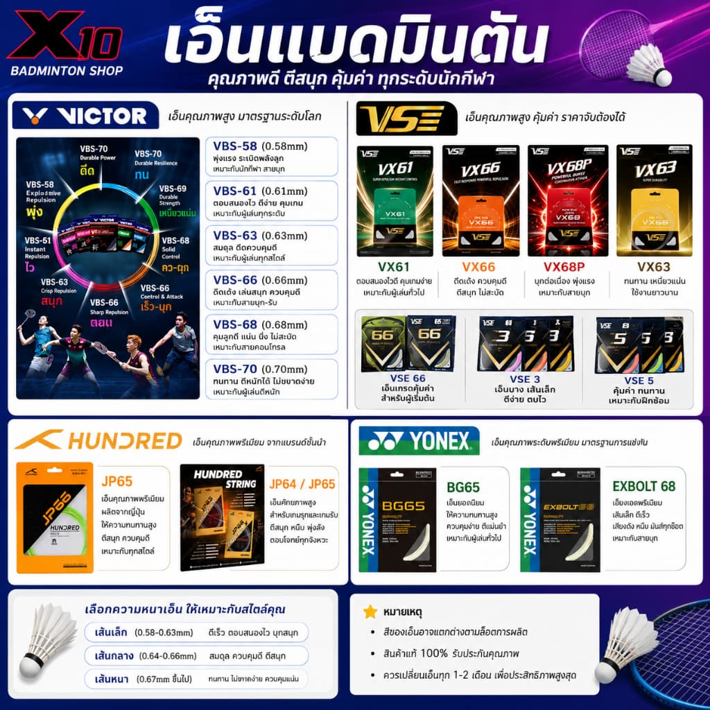 ยอดนิยม! Li-Ning HALBERTEC MOTOR ไม้แบดสายคอนโทรล ฟีลนุ่ม คุมอยู่ เล่นสนุก รูปที่ 8