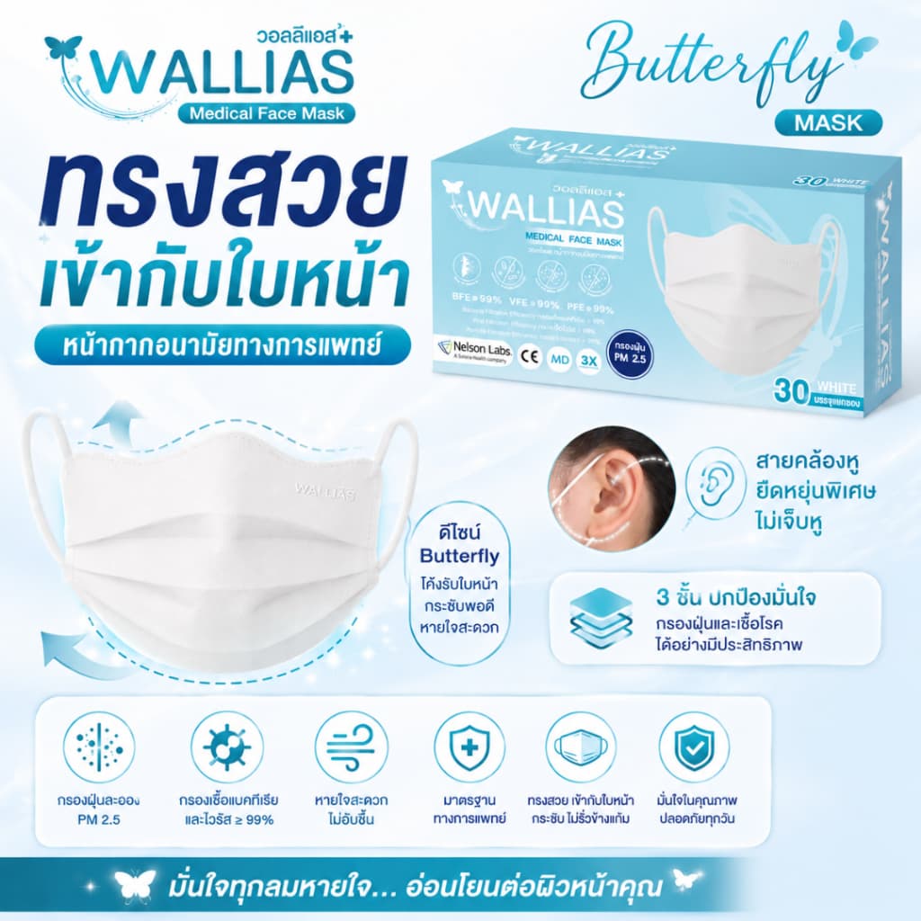 Wallias Medical Face Mask หน้ากากอนามัยทรงผีเสื้อ หน้ากากใส่สบาย หนา3ชั้นแมสกันฝุ่น PM2.5 ป้องกันเชื้อโรค รูปที่ 2