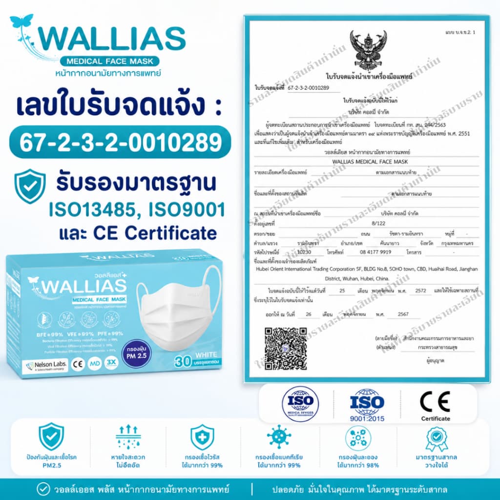 Wallias Medical Face Mask หน้ากากอนามัยทรงผีเสื้อ หน้ากากใส่สบาย หนา3ชั้นแมสกันฝุ่น PM2.5 ป้องกันเชื้อโรค รูปที่ 5