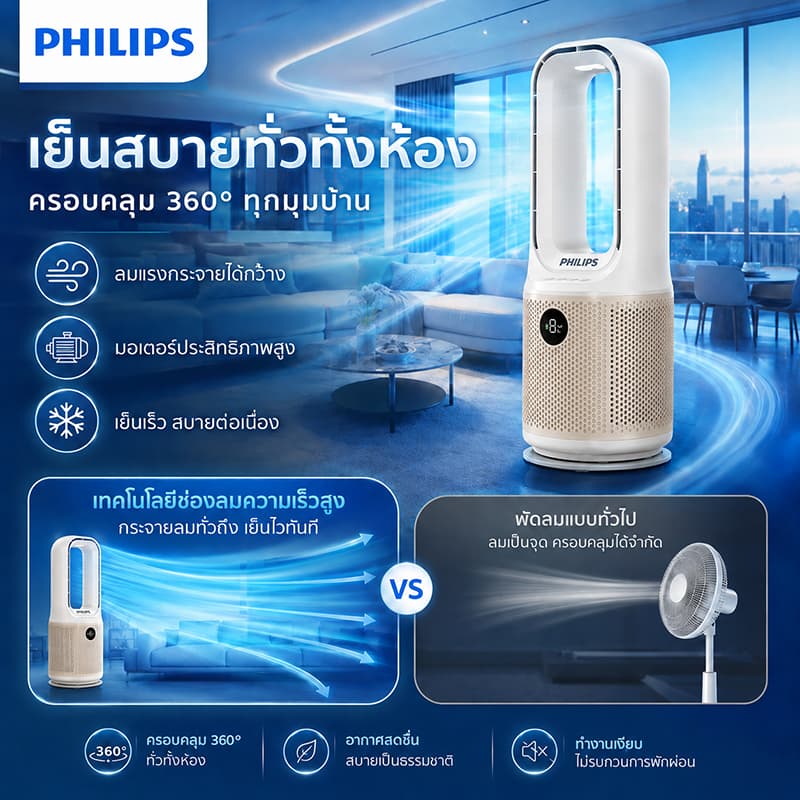 พัดลมตั้งโต๊ะ พัดลมไร้ใบพัด พัดลมพกพา USB มีไฟ LED โคมไฟหัวเตียง ปรับแรงลม 9 ระดับ เสียงเบา ใช้ในบ้าน รูปที่ 8