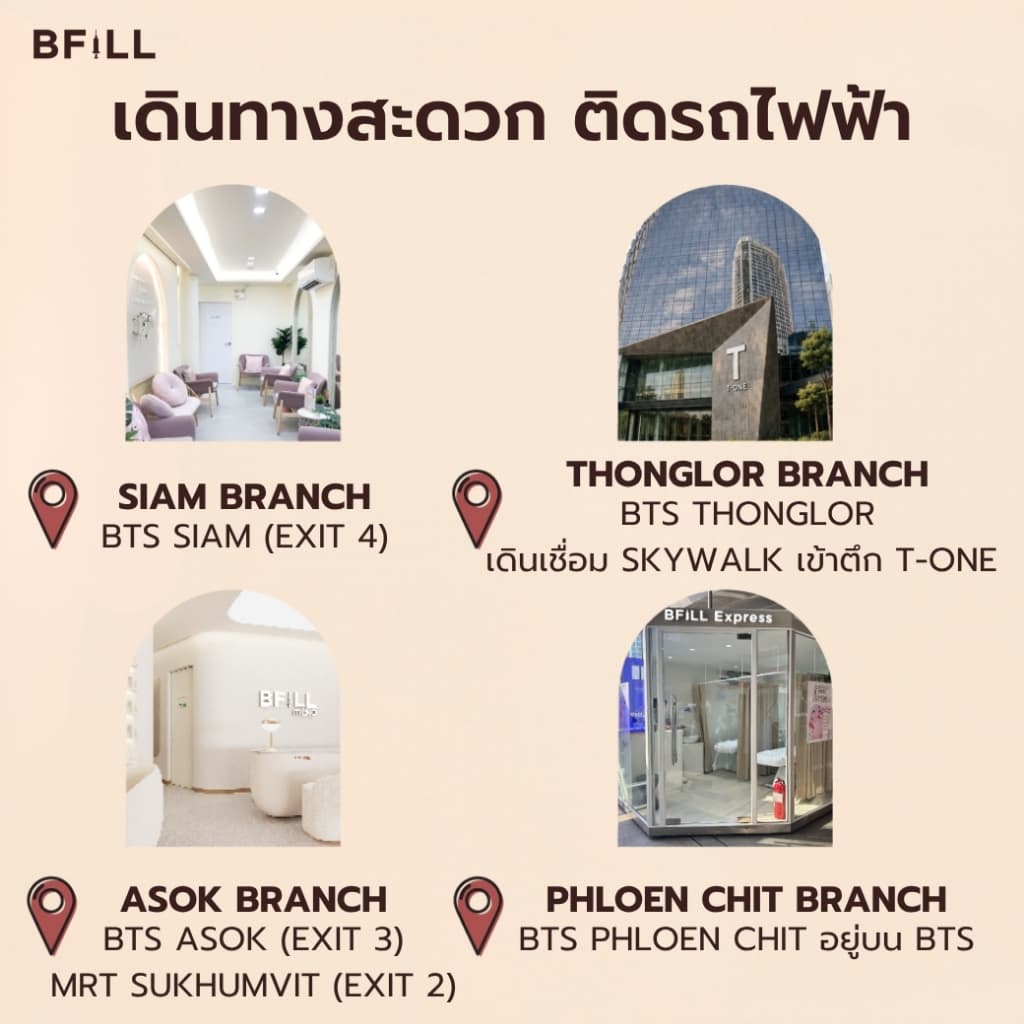 โปรแกรม Hi Lift ไฮลิฟท์ by Specialist ลดแก้มป่อง, กรอบหน้าชัด | BFiLL Clinic บีฟิล คลินิก รูปที่ 9