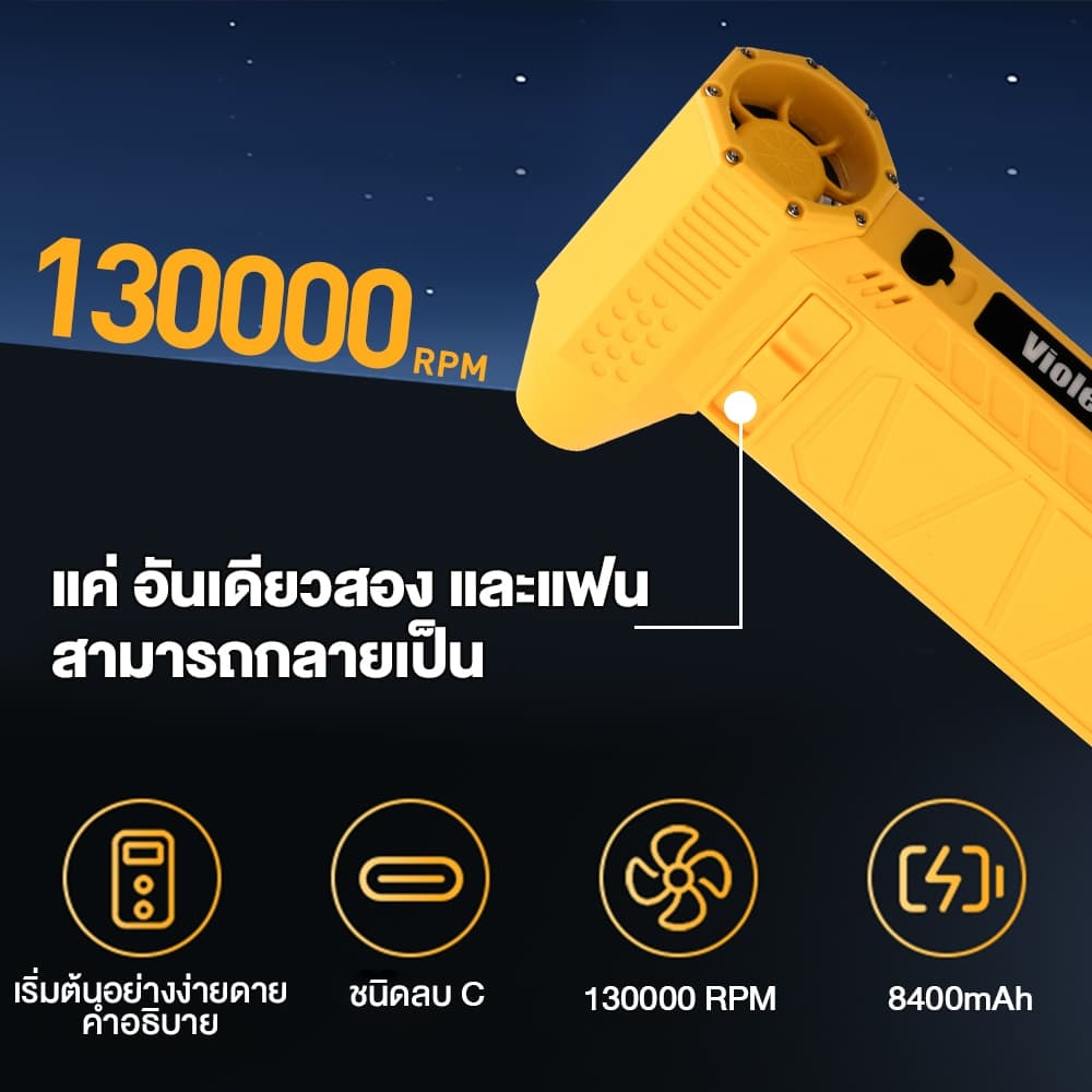 JET FAN Pro 130000RPM ลมแรงพิเศษ เครื่องเป่าฝุ่นไร้สาย 8400mAh สำหรับรถยนต์ คอม คีย์บอร์ด รูปที่ 7
