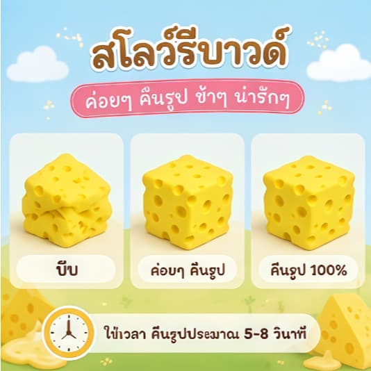 stressball ชีสสกุชชี่ Cube 7 ซม 2026 ใหม่ ของเล่นบีบคลายเครียด Viscous ช้า Rebound ของขวัญสําหรับผู้ใหญ่เด็ก รูปที่ 4
