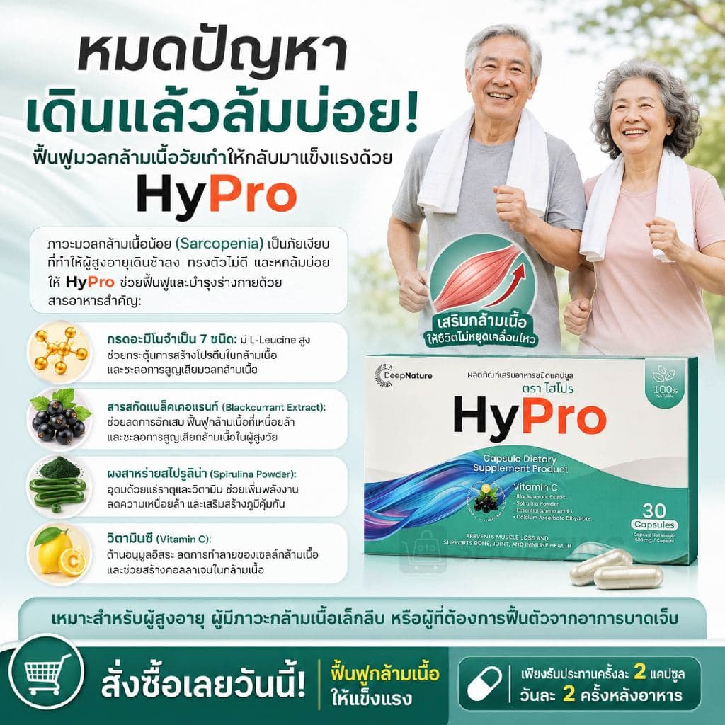 HyPro ผลิตภัณฑ์เสริมอาหารช่วยดูแลฟื้นฟูปัญหากล้ามเนื้อ 3 แถม 2 กล่อง รูปที่ 3