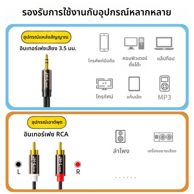 สาย AUX 3.5mm to 2RCA สายสัญญาณเสียง สําหรับเครื่องขยายเสียง TV PC DVD เครื่องขยายเสียง รูปที่ 4