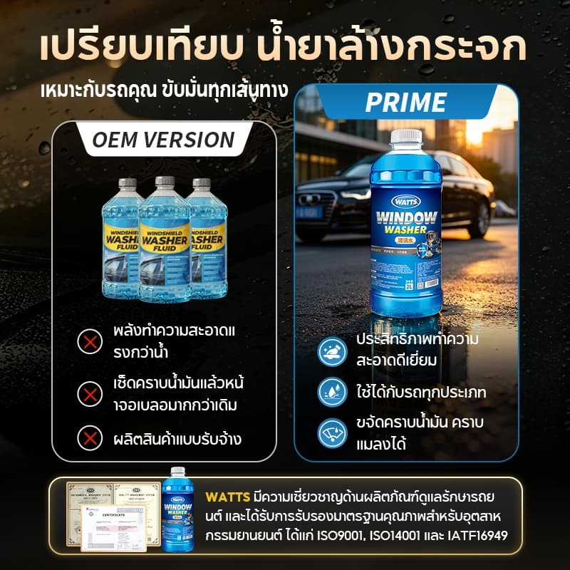 น้ำยาทำความสะอาดกระจก แบรนด์ WATTS ขจัดคราบสกปรก มินติดฟิล์ม คราบแมลง มูลนก บำรุง กระจกรถยนต รูปที่ 2
