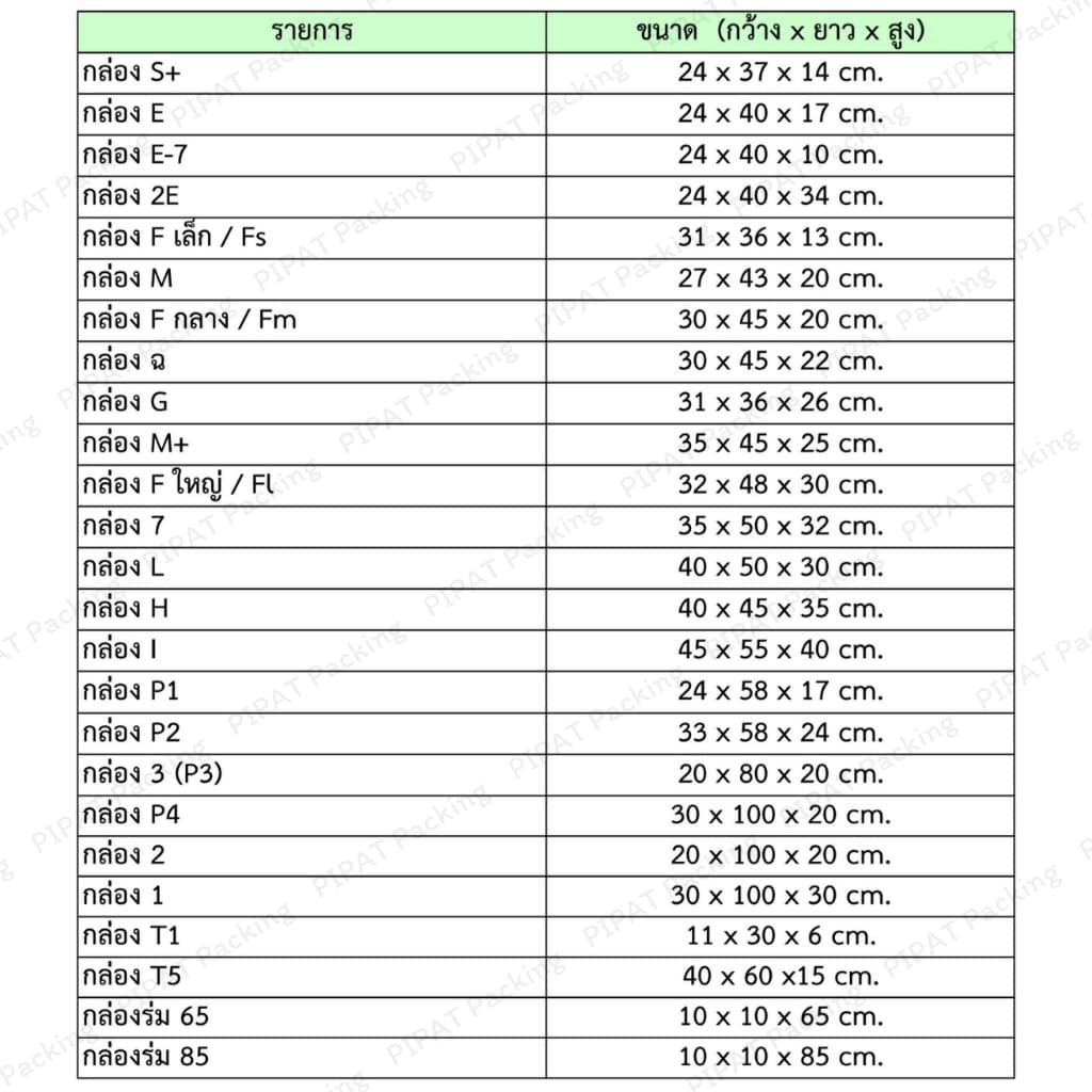 กล่อง B กล่องไปรษณีย์ ฝาชน ผิวสีน้ำตาลทอง KA125g. กล่องแข็งแรง รูปที่ 8