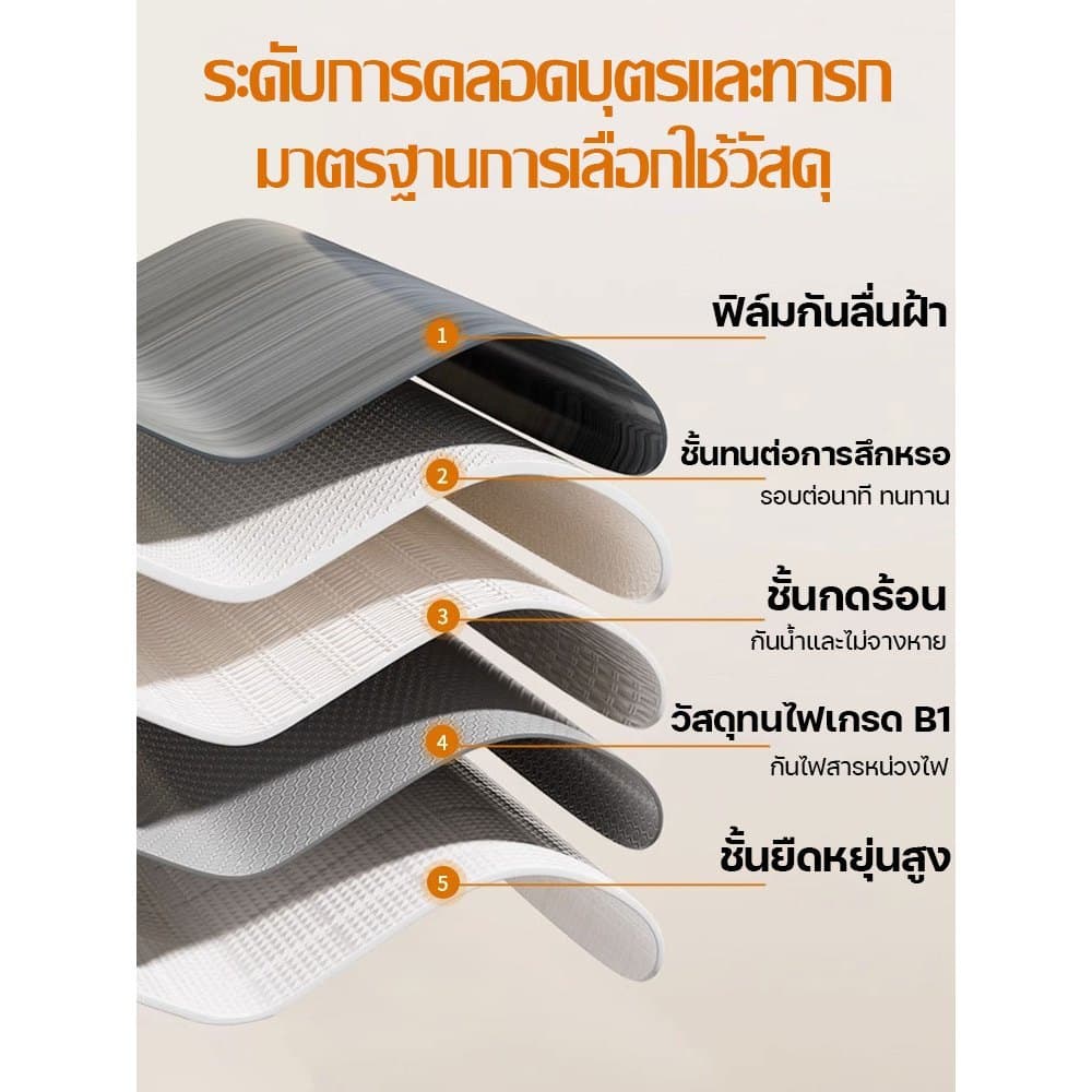 ม้วนที่ยาวที่สุดคือ 20M เสื่อน้ํามัน เสื่อน้ํามันปูพื้นPVC กระเบื้องยางกว้าง2M หนา4.0มม กันน้ำกันลื่น กระเบื้องยาง PVC รูปที่ 3