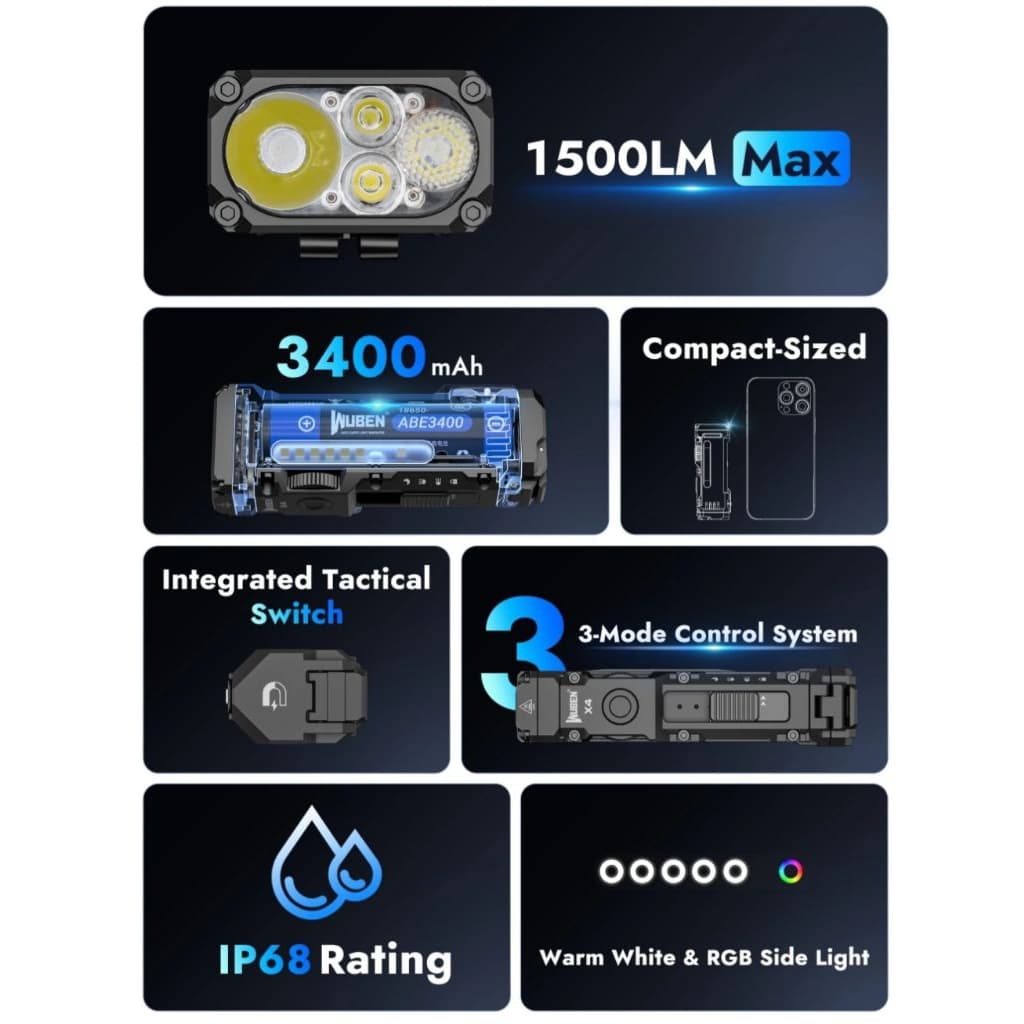Wuben x4 ไฟฉาย EDC Tactical รุ่นใหม่ล่าสุด รูปที่ 3