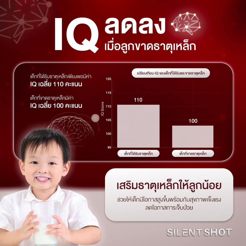 Silentshot HI SHOT&IRON SHOT&IMMU SHOT&DHA SHOT เสริมความสูง ธาตุเหล็ก ภูมิคุ้มกัน พัฒนาการเรียนรู้ รูปที่ 3