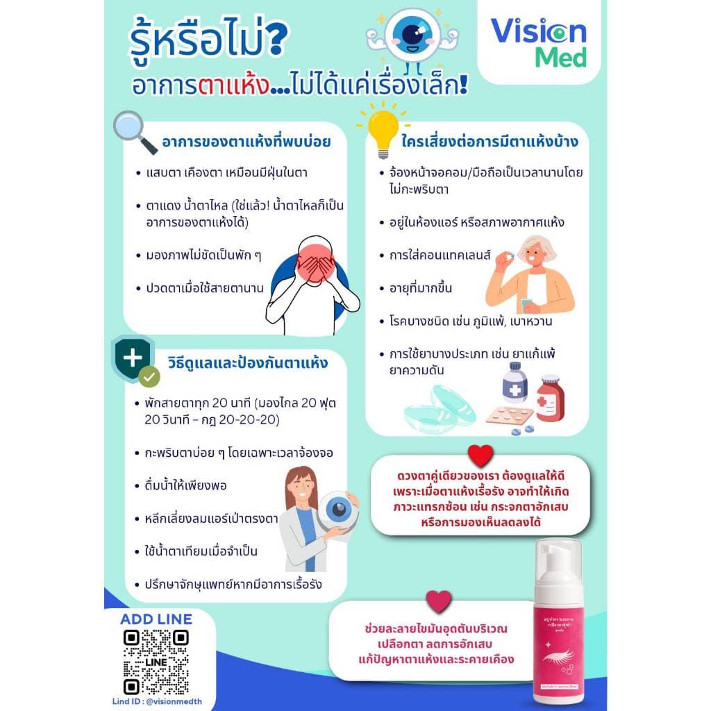 สบู่ทำความสะอาดเปลือกตาจุฬา สูตรเย็น Lid Scrub Foam 50 ml. โฟมทำความสะอาดเปลือกตาสำหรับตาแห้ง เปลือกตาอักเสบ รูปที่ 7