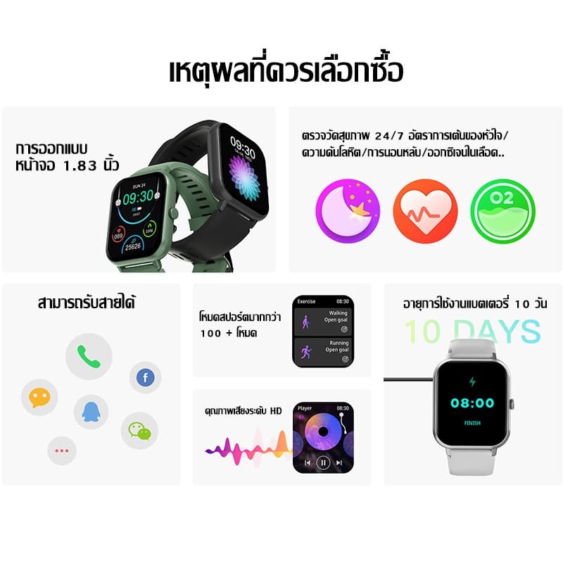 2025 Smart Watch GT4 Pro Watch ผู้หญิง IP68 กันน้ำ 2.01 นิ้วหน้าจอบลูทู ธ การโทรหาเครื่องคิดเลขสปอร์ตอัตราการเต้นของหัวใ รูปที่ 4
