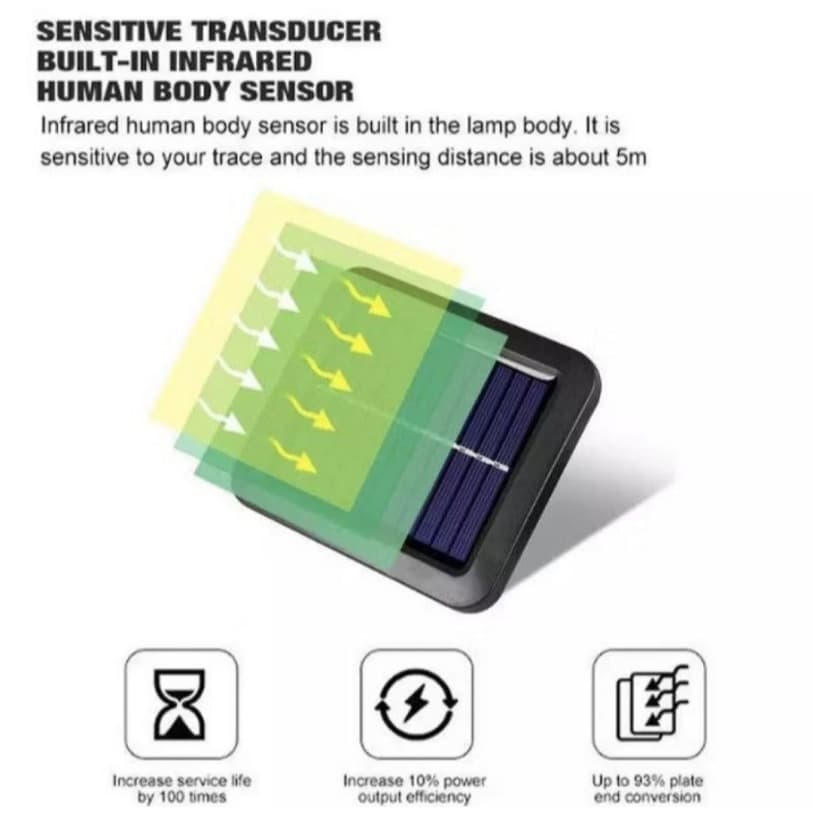 ลดล้างสต็อก!! SOLAR CELL ไฟโซล่าร์เซลล์ ไฟติดผนัง ไฟฉุกเฉิน SOLAR WALL LIGHT รูปที่ 8