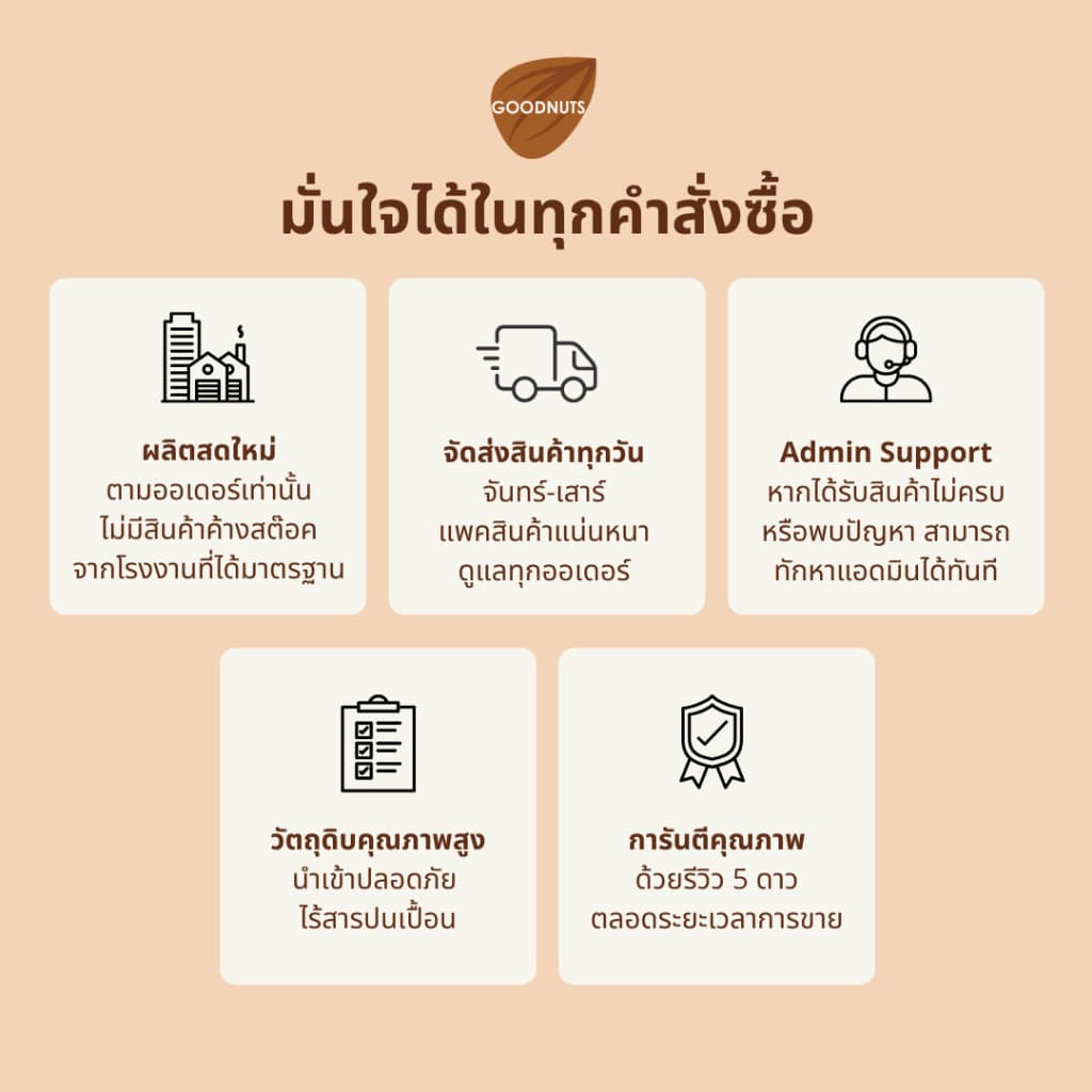กู้ดนัทส์ เม็ดมะม่วงหิมพานต์อบ เม็ดเต็ม หอมกรอบ อบใหม่ 300กรัม หลากรสชาติ Cashew Nut | Goodnutsbkk รูปที่ 3