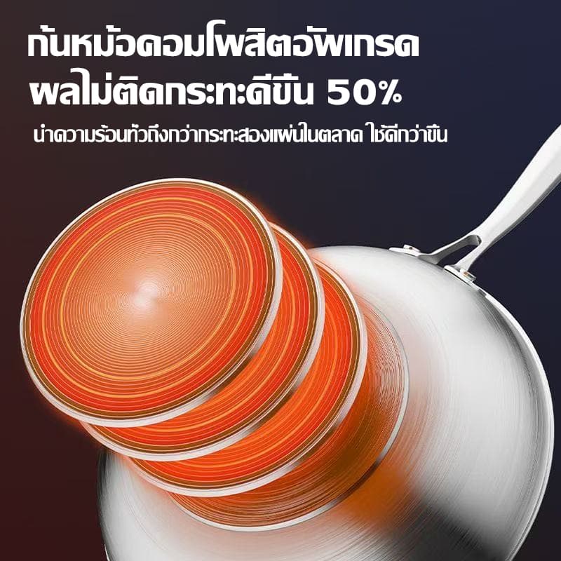 รับประกัน 30ปี กระทะรังผึ้ง กระทะรังผึ้งสแตนเลส 30/32/34/36cm 100%ไม่ติดกระทะ กระทะผัด กระทะทอด กระทะสแตนเลส รูปที่ 9