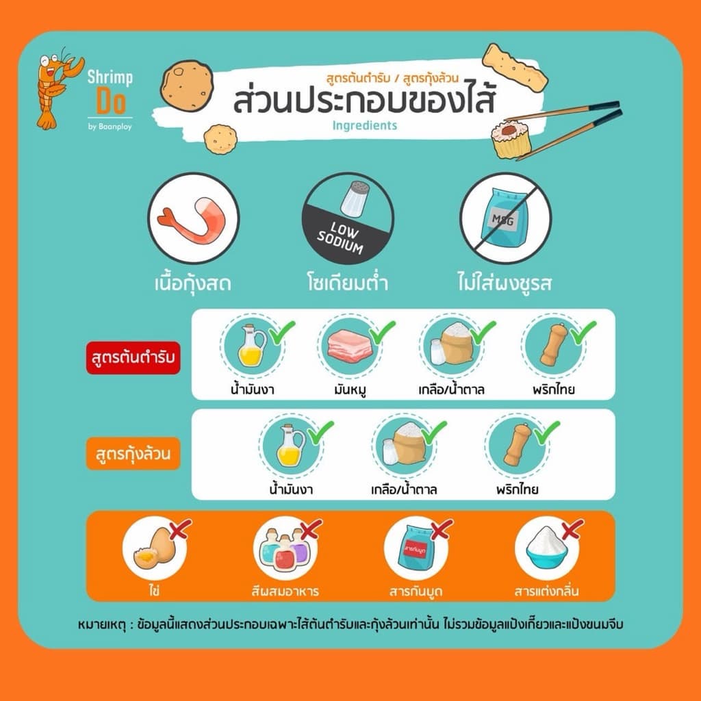 ShrimpDo ลูกชิ้นกุ้งต้มสูตรกุ้งล้วน เนื้อกุ้งเน้นๆไม่ผสมเนื้อสัตว์อื่นเอาใจสายเฮลตี้ 250g รูปที่ 4