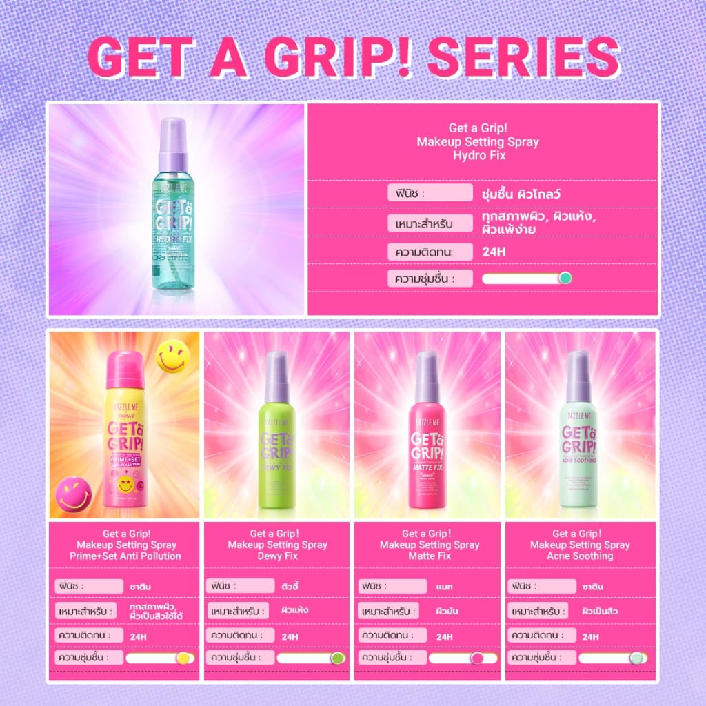 DAZZLE ME Block and Lock Skin Set สเปรย์ล็อคเมคอัพ พร้อมกันแดดปกป้องผิว รูปที่ 6