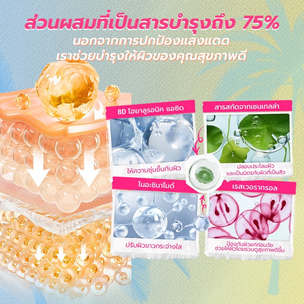 DAZZLE ME Block and Lock Skin Set สเปรย์ล็อคเมคอัพ พร้อมกันแดดปกป้องผิว รูปที่ 8