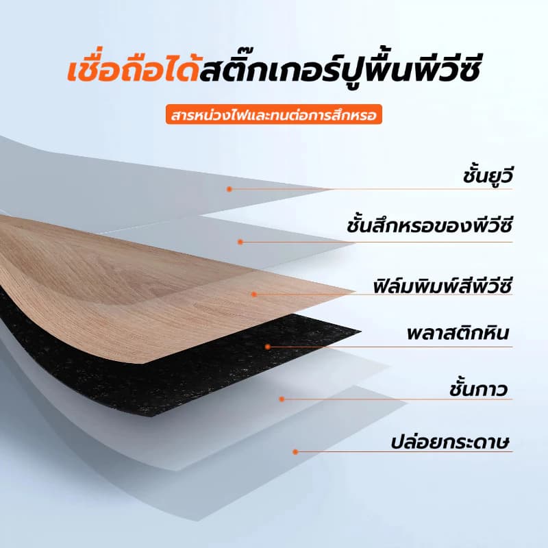กระเบื้องยาง กระเบื้องยางลายไม้ 5ตรม/กล่อง กระเบื้องยางมีกาวในตัว ยางปูพื้น ติดตั้งง่าย ทนทาน ไม่กลัวความชื้น รูปที่ 5