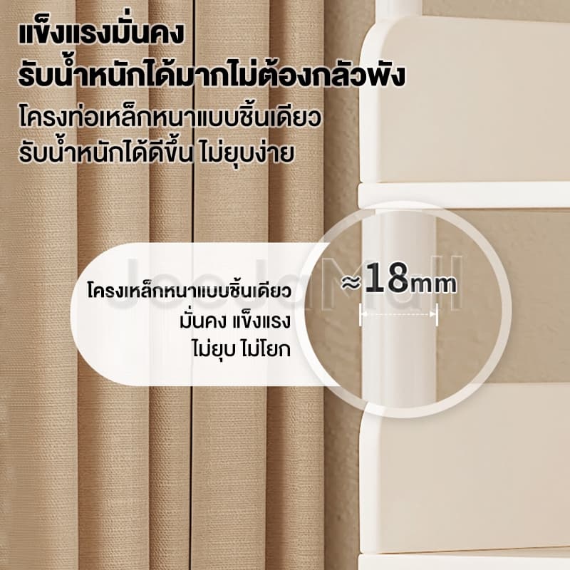 JJMชั้นวางของ ชั้นวางหนังสือ หนา 18mm โครงสร้างเหล็กและไม้ สไตล์โมเดิร์นมินิมอล ไม่มีกลิ่นสารเคมี ติดตั้งง่าย รูปที่ 3