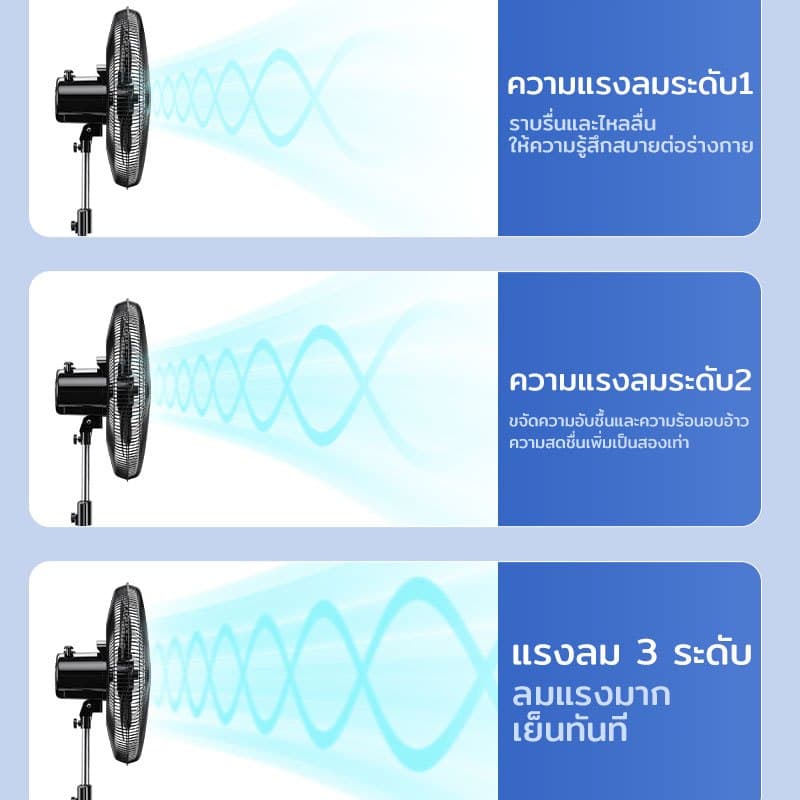 พัดลม อุตสาหกรรม 18 นิ้ว แรง ลมเย็น ทนทาน เสียงเงียบ พัดลมอุตสาหกรรม 18 นิ้ว 3 ใบพัด พัดลมแบบตั้งพื้น 18 นิ้ว ปรับส่ายไ รูปที่ 5