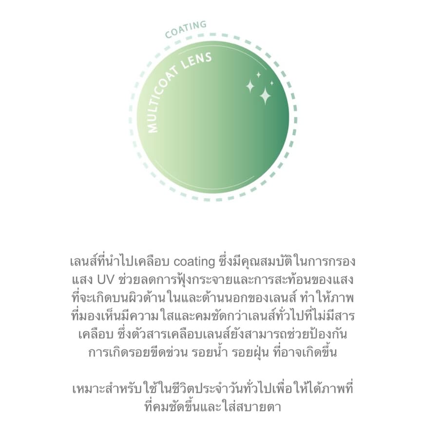 Starter Lens ตัดเลนส์ตามค่าสายตา - GLASSES ON YOU รูปที่ 2