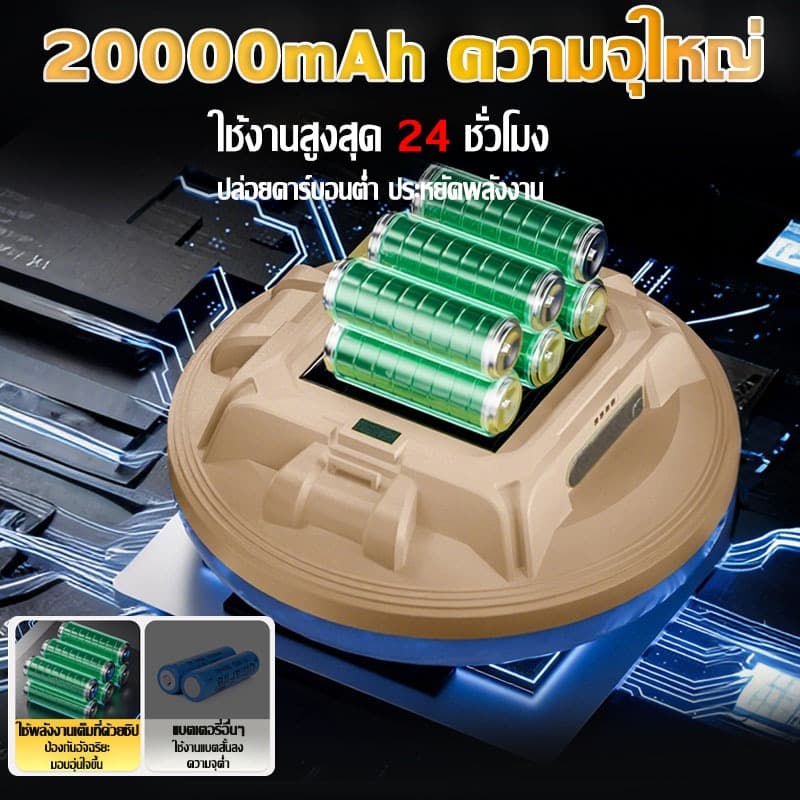0ค่าไฟฟ้าตลอดปีไฟแคมป์ปิ้ง โคมไฟเต็นท์LED ตะเกียง ปรับแสงได้4ระดับ ใช้ได้หลายฉาก ไฟฉุกเฉิน ไฟเต้นท์ Camping Light รูปที่ 9