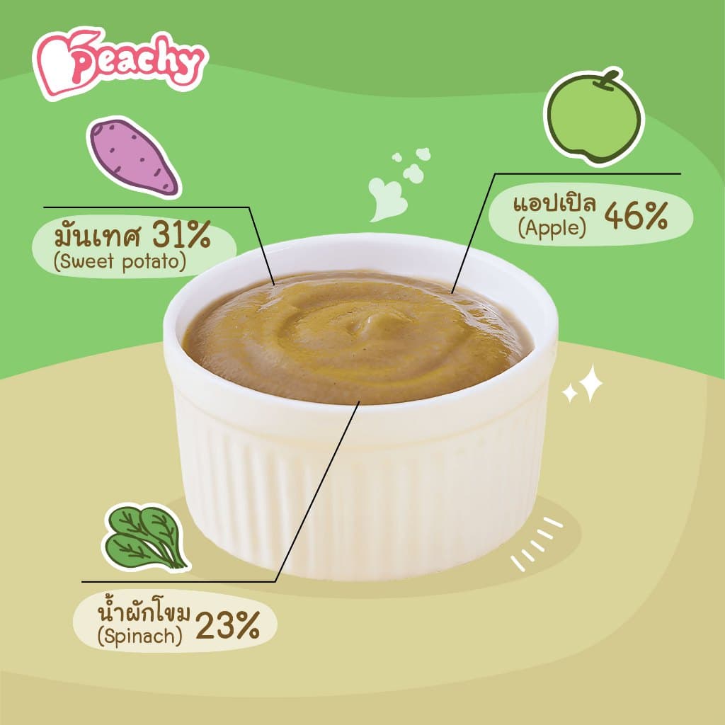 Peachy อาหารเสริมสำหรับเด็ก รสแอปเปิลผสมน้ำผักโขมและมันเทศบด 1 ถุง รูปที่ 3