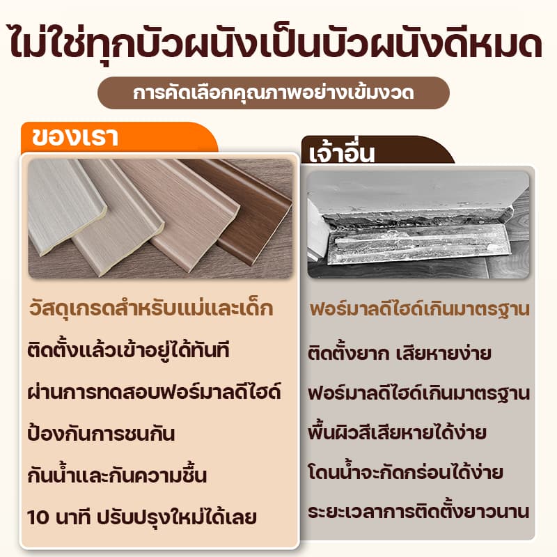 TownDEC บัวผนัง WPC ความยาว 2m. กันน้ำกันความชื้นและกันเชื้อรา ขอบ บัว ปูพื้น อุปกรณ์ ตกแต่ง พื้น ผนัง บัวเชิงผนัง รูปที่ 3