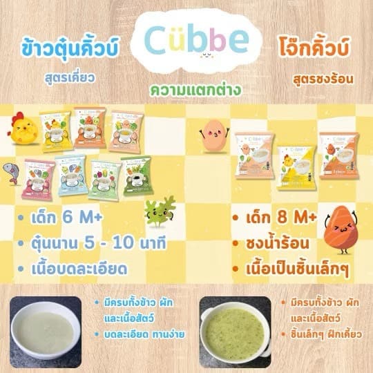 ส่งด่วนทันทีตัดรอบ5โมง Picnic baby อาหารบดเด็ก 6 เดือน อาหารเด็ก ข้าวตุ๋น พร้อมทาน รูปที่ 9