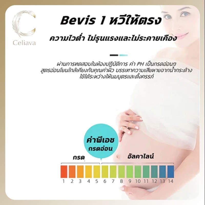 LAISILIANG ครีมยืดผมตรงแบบหวี ใช้งานง่าย ให้ผมตรงถาวร เหมาะสำหรับคนผมหยิก ชี้ฟู รูปที่ 2