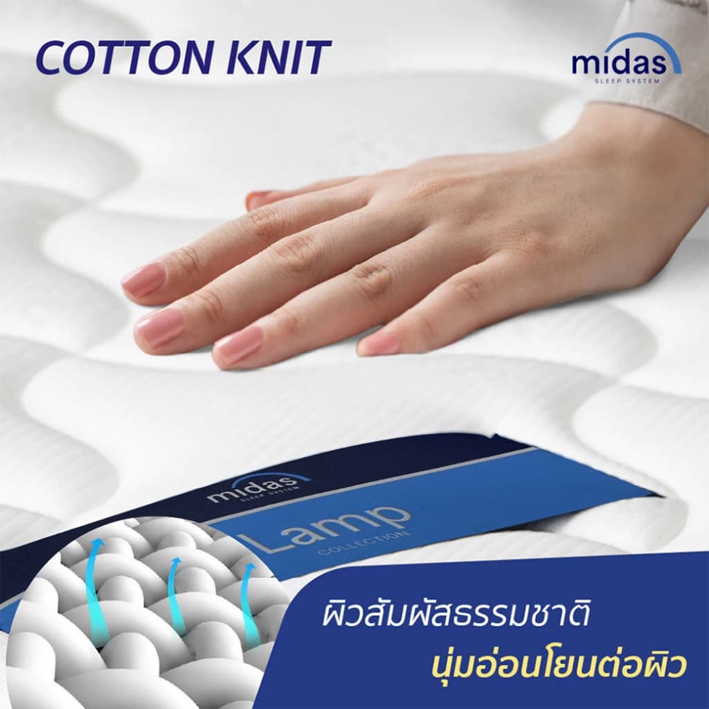 Midas ที่นอนหลับสบายคลายปวดหลัง สปริงไฮบริดเสริมยางพารา นุ่มแน่นเป็นด้วยนวัตกรรมสปริงอัจฉริยะ รูปที่ 6