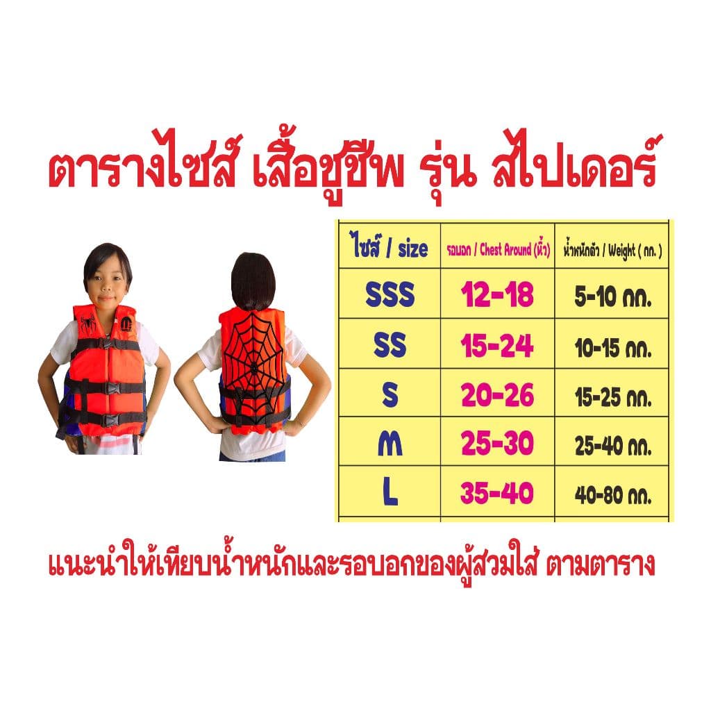 เสื้อชูชีพเมอร์ลิน รุ่น Spider สำหรับเด็ก ลวดลายสวยงาม 1 เดียวในไทย มีไซส์ SSS,SS,S,M,L รูปที่ 5