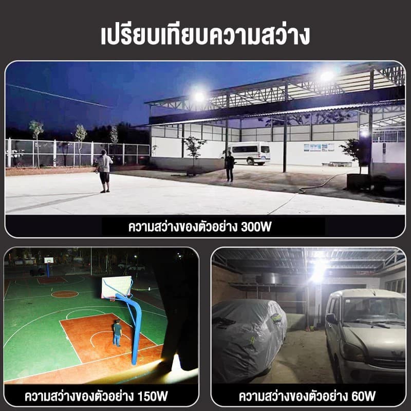 ไฟโซล่าเซลล์ 50000W solar cell งโดยอัตโนมัติเมื่อมืด ไฟโซล่าเซลล์ สปอตไลท์ IP67 Solar lights LED รูปที่ 7