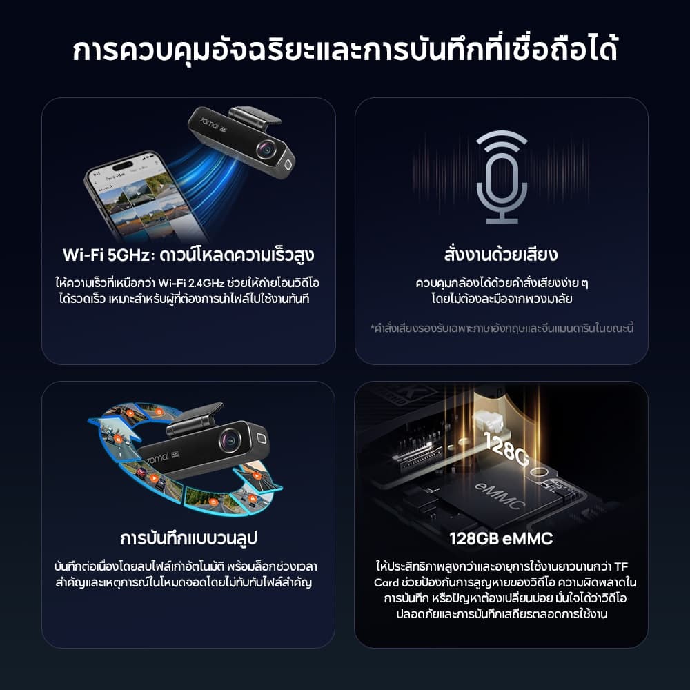70mai M800 Dash Cam 4K 2160P Dual-Vision 30 FPS Car Camera Sony IMX678 ADAS กล้องติดรถยนต์ กล้องติดรถ กล้องรถยนต์ รูปที่ 5